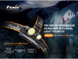 Fenix HM65R