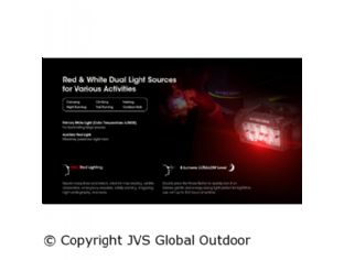 Nitecore HC60 UHE wiederaufladbare Stirnlampe